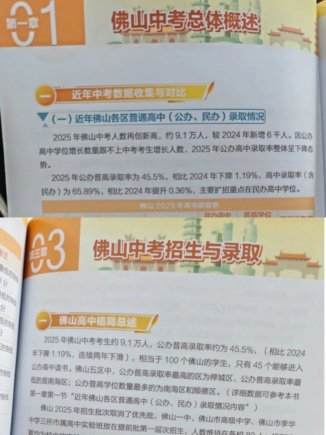 建议佛山家长人手一本!《2027年佛山中考指导手册》重磅升级、即将上线→-第5张图片-四季读书网 建议佛山家长人手一本!《2027年佛山中考指导手册》重磅升级、即将上线→-第5张图片-四季读书网