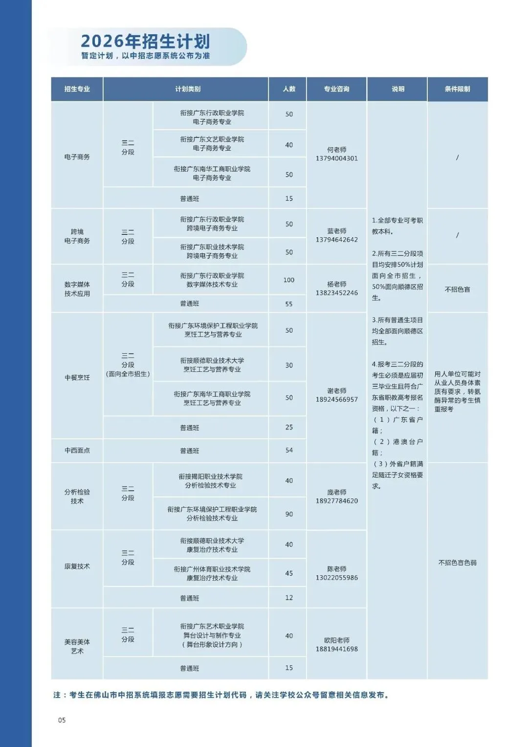 中考录取 | 佛山市顺德区李伟强职业技术学校,国家级重点,录取分数-第7张图片-四季读书网