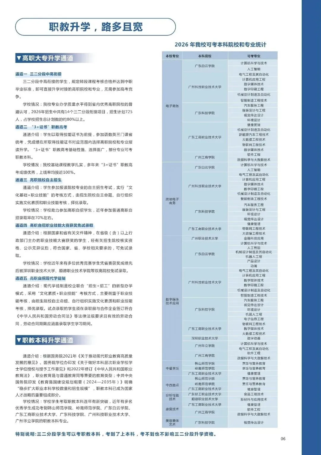 中考录取 | 佛山市顺德区李伟强职业技术学校,国家级重点,录取分数-第17张图片-四季读书网