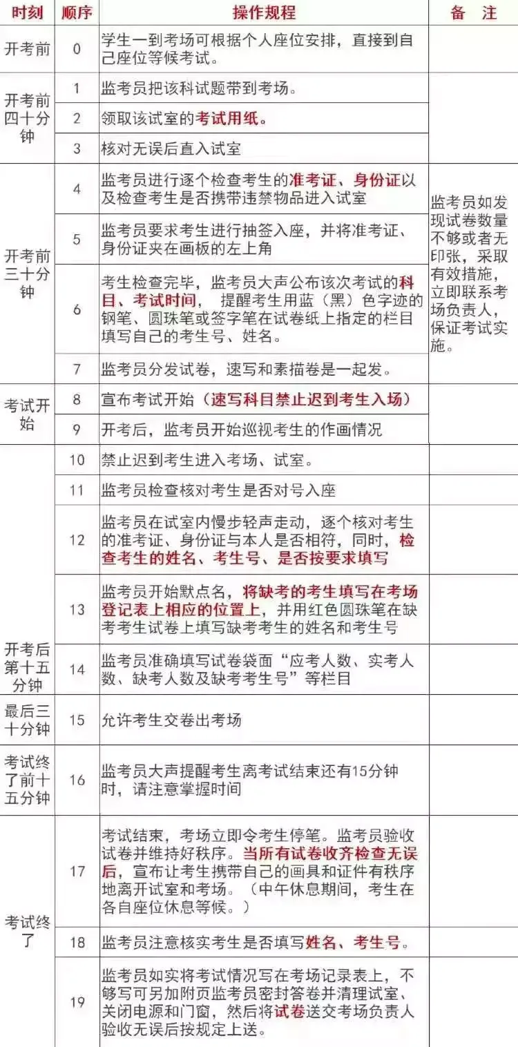 考试通知 | 2026年广西美术模拟考试安排-第8张图片-四季读书网 考试通知 | 2026年广西美术模拟考试安排-第8张图片-四季读书网