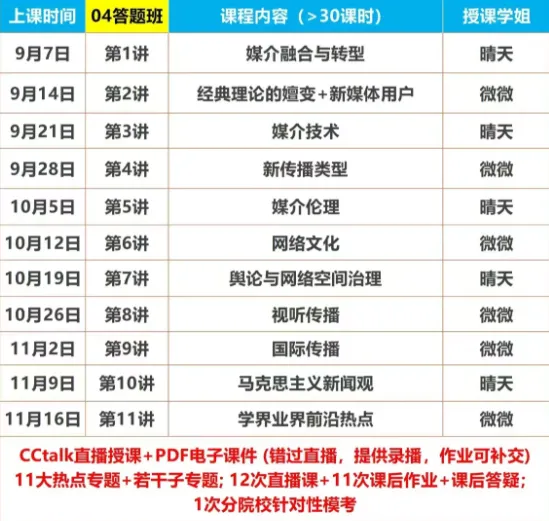 【答题班+模考班!早鸟价半程班】来啦!贵州新传考研er的决胜法宝!-第5张图片-四季读书网 【答题班+模考班!早鸟价半程班】来啦!贵州新传考研er的决胜法宝!-第5张图片-四季读书网