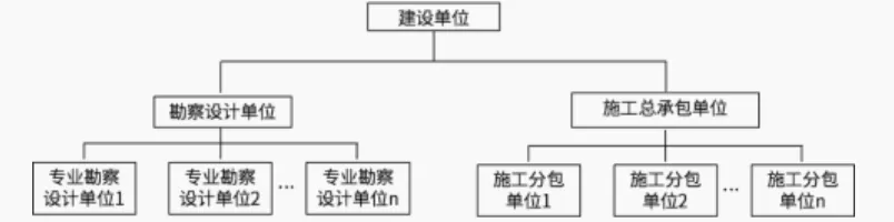 一建历年真题透析-第2期来啦!-第3张图片-四季读书网