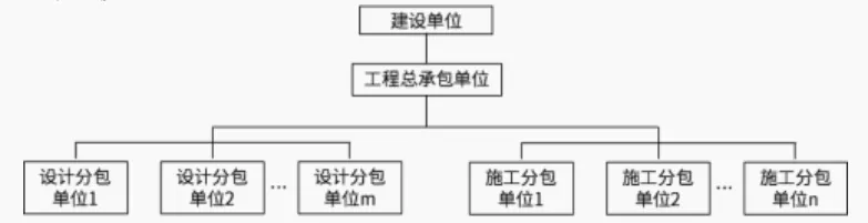 一建历年真题透析-第2期来啦!-第4张图片-四季读书网