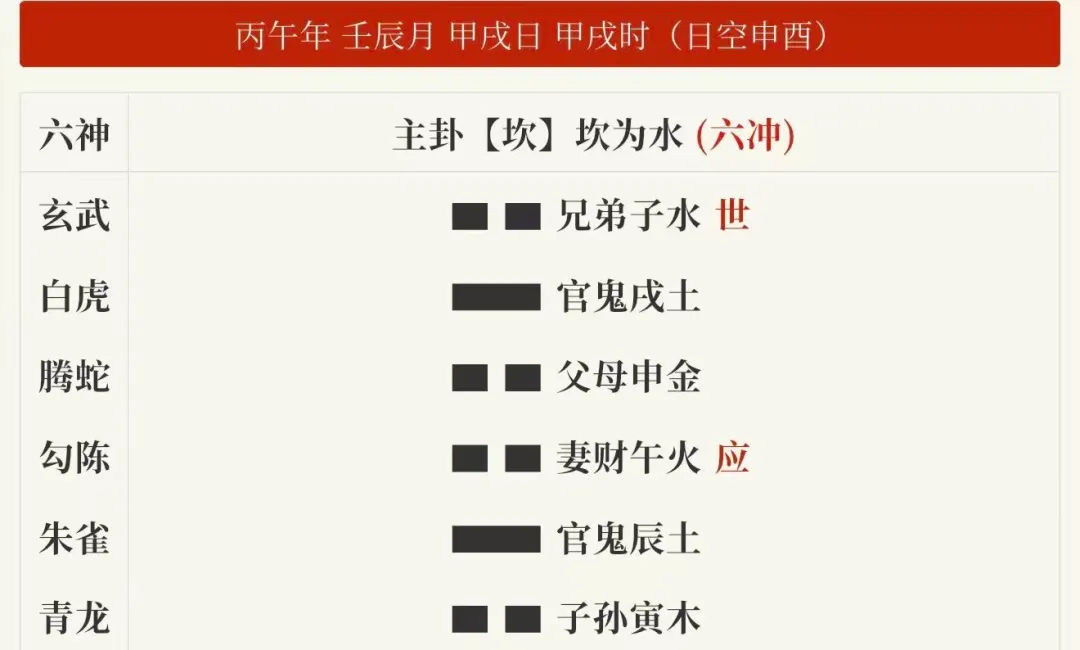 「案例解析」试卷很简单,但我考砸了-第2张图片-四季读书网 「案例解析」试卷很简单,但我考砸了-第2张图片-四季读书网