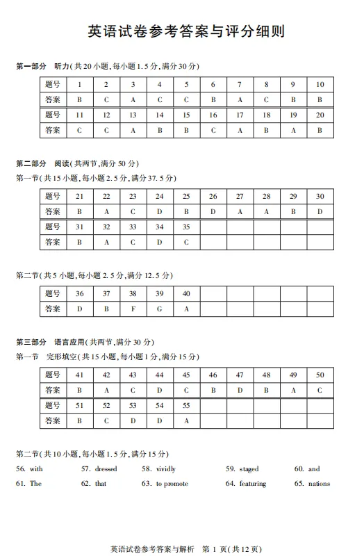 刚刚考完!2027湖北高三圆创8月联考试卷及答案出炉!-第7张图片-四季读书网