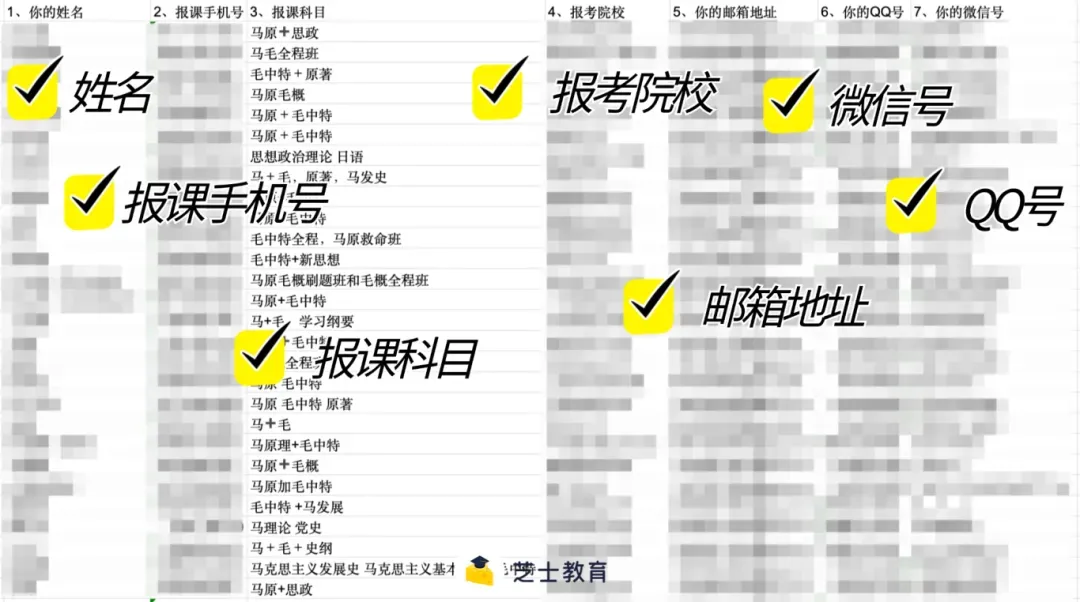 还没加入真题分析的同学记得抓紧时间哦!【今日试题下拉查看】-第7张图片-四季读书网 还没加入真题分析的同学记得抓紧时间哦!【今日试题下拉查看】-第7张图片-四季读书网