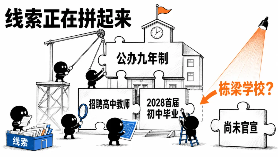 绕开中考直升高中?南京首个12年一贯制公立学校要来了-第3张图片-四季读书网 绕开中考直升高中?南京首个12年一贯制公立学校要来了-第3张图片-四季读书网