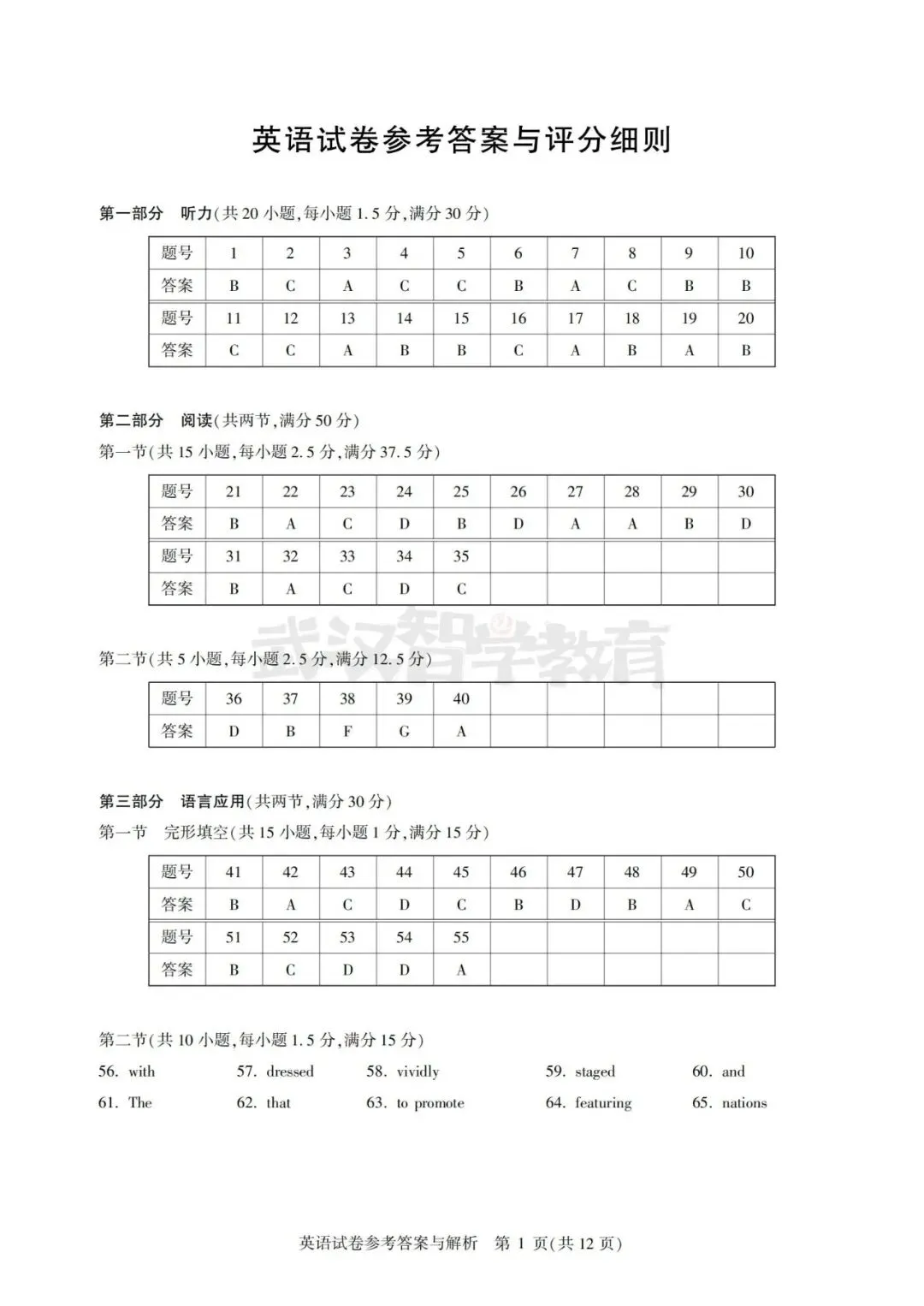 2027届湖北省高三8月圆创联盟全科试卷答案合集速领-第51张图片-四季读书网 2027届湖北省高三8月圆创联盟全科试卷答案合集速领-第51张图片-四季读书网