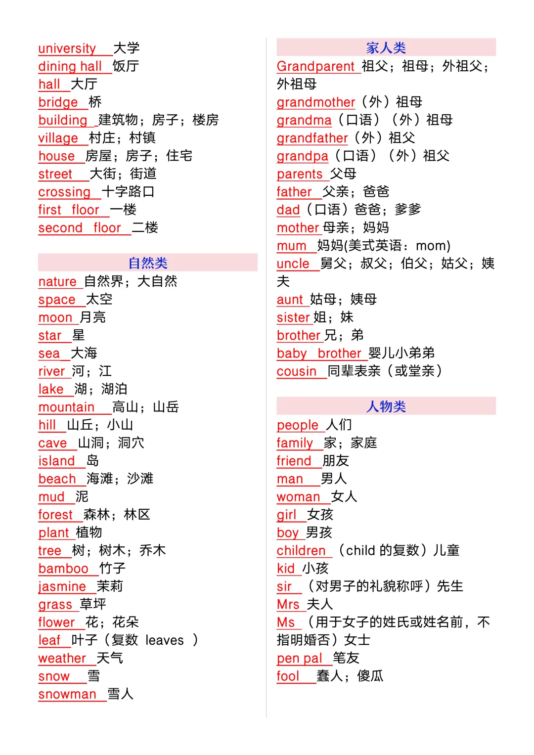 中考英语必背500个高频词汇,暑假每天背一页,开考轻松应对考试!-第5张图片-四季读书网 中考英语必背500个高频词汇,暑假每天背一页,开考轻松应对考试!-第5张图片-四季读书网
