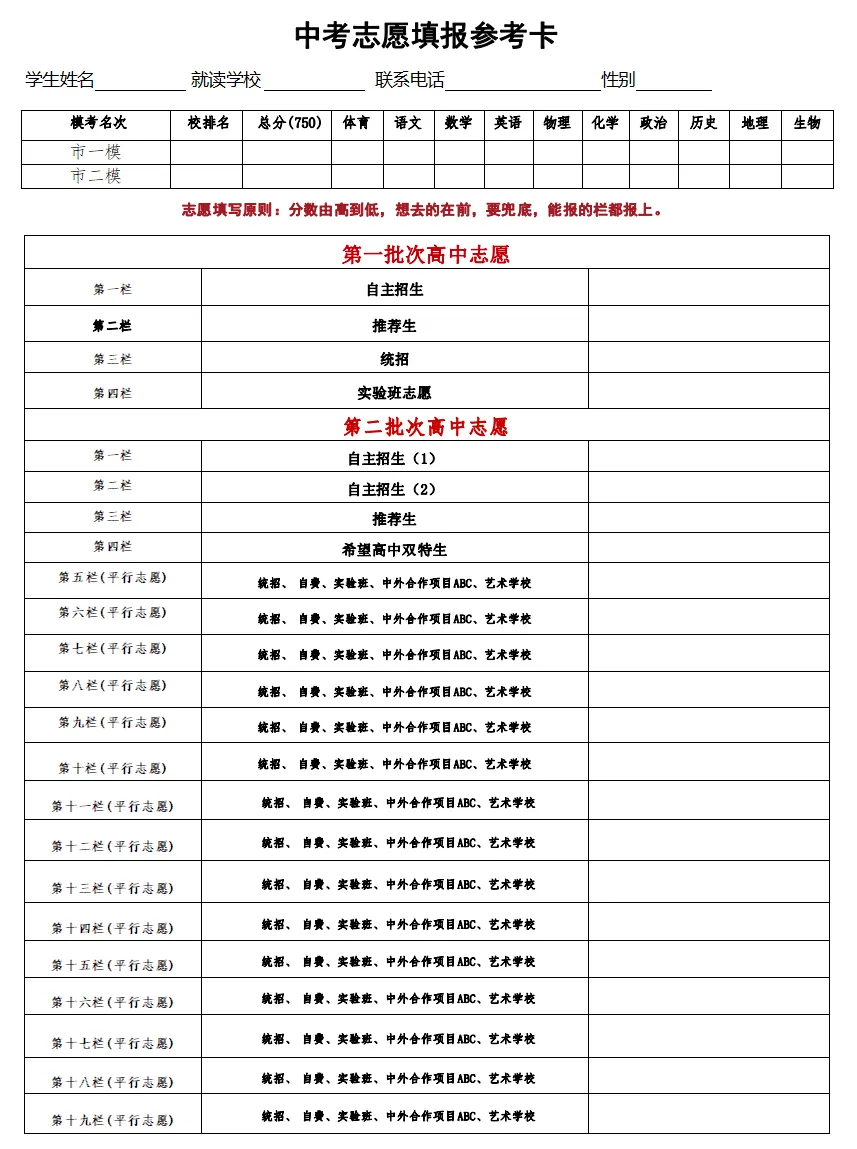 炸锅!2027长春中考直接开地狱副本,6大改革全是狠活,准初三家长必看-第7张图片-四季读书网 炸锅!2027长春中考直接开地狱副本,6大改革全是狠活,准初三家长必看-第7张图片-四季读书网