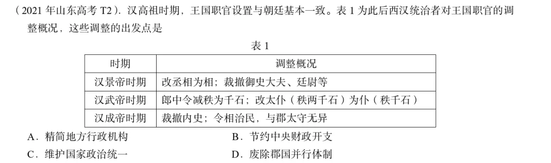 中考统考同高考之间的继承与过渡(二)-第5张图片-四季读书网