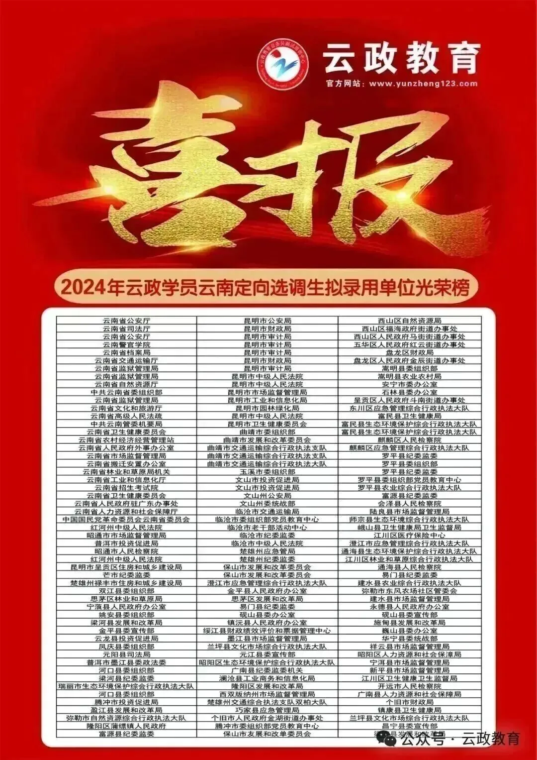 全真模拟|2027云南定向选调线上模考第一季来啦!(附纸质试卷免费领攻略)-第4张图片-四季读书网 全真模拟|2027云南定向选调线上模考第一季来啦!(附纸质试卷免费领攻略)-第4张图片-四季读书网