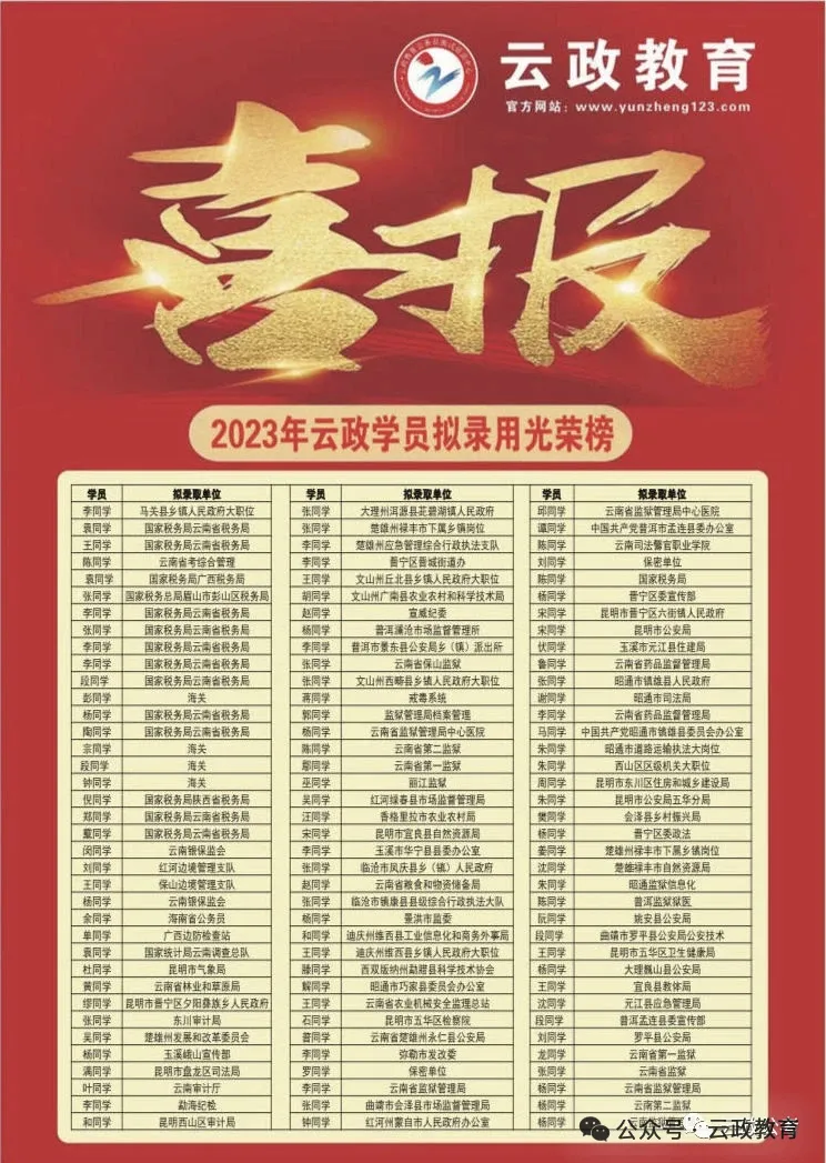 全真模拟|2027云南定向选调线上模考第一季来啦!(附纸质试卷免费领攻略)-第5张图片-四季读书网 全真模拟|2027云南定向选调线上模考第一季来啦!(附纸质试卷免费领攻略)-第5张图片-四季读书网