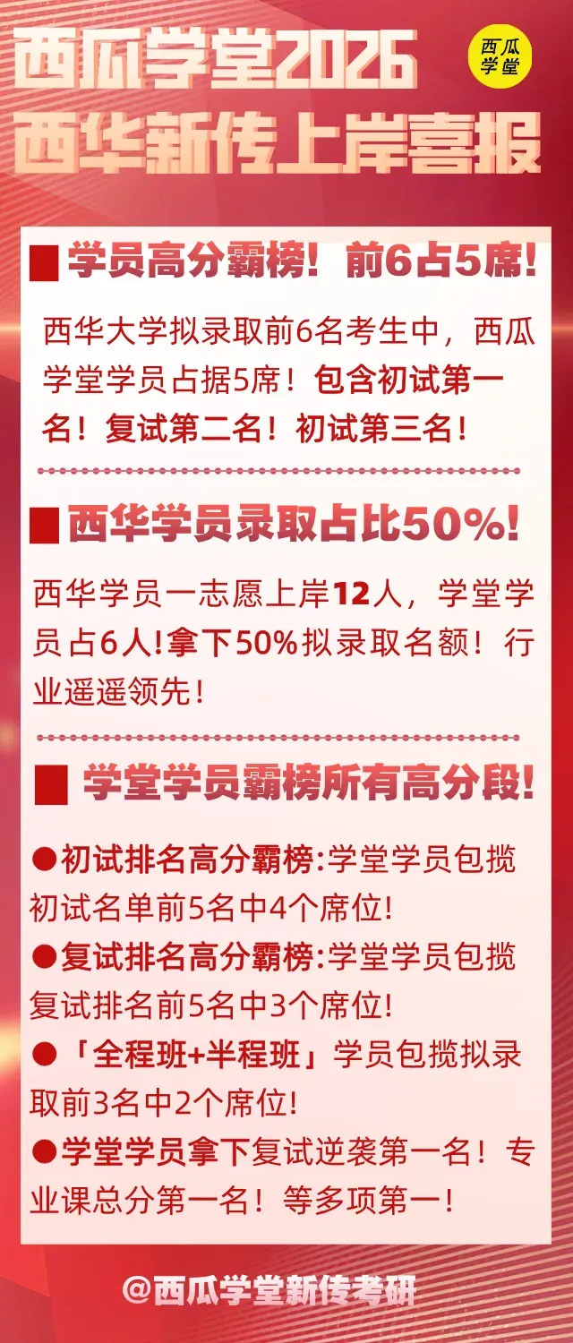 西华大学 | 新传考研百宝箱��| 历年真题 院校分析 录取信息 出题分析 参考书-第6张图片-四季读书网 西华大学 | 新传考研百宝箱��| 历年真题 院校分析 录取信息 出题分析 参考书-第6张图片-四季读书网