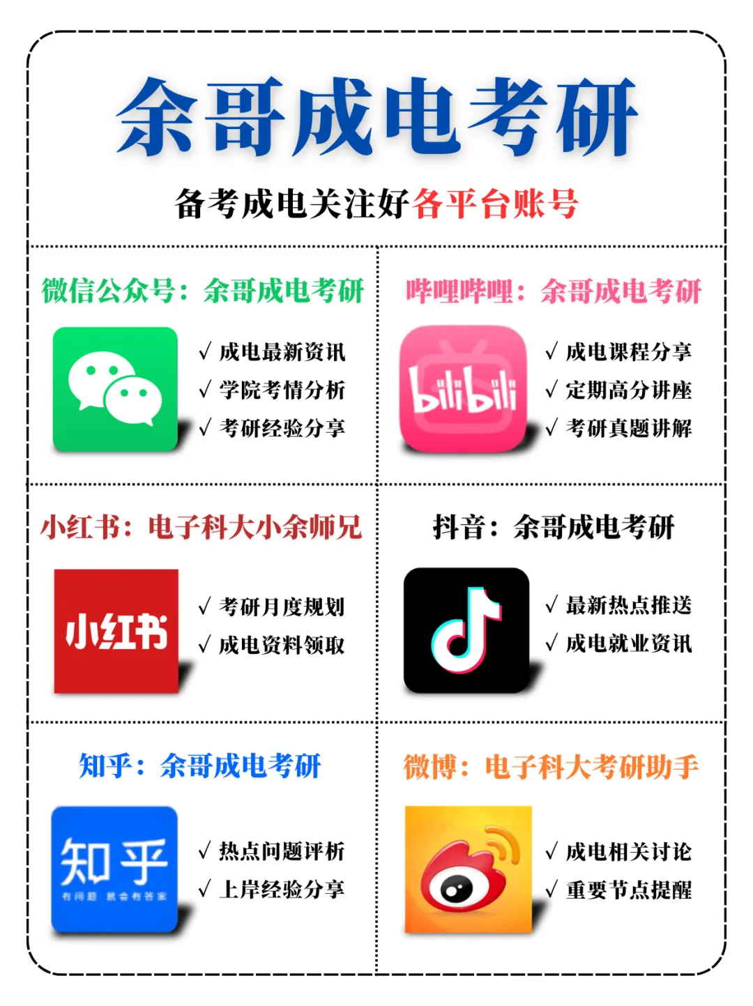 你对专业课真题了解有多少?一篇汇总成电考研各专业真题题型!-第66张图片-四季读书网
