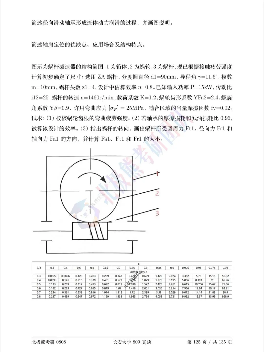长安大学机械考研2023年809真题分享-第5张图片-四季读书网 长安大学机械考研2023年809真题分享-第5张图片-四季读书网