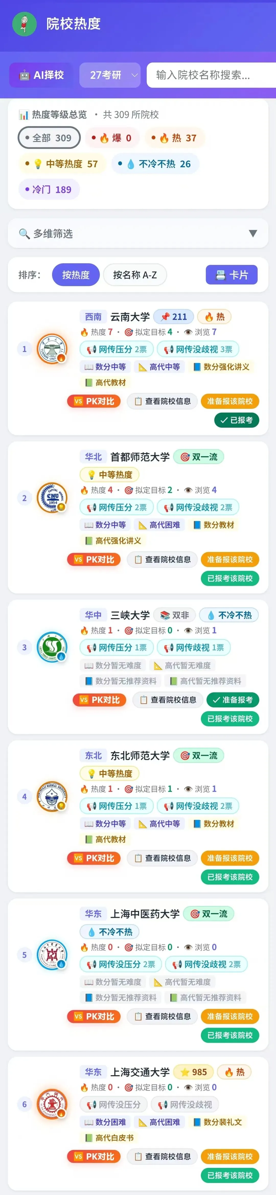 院校热度、考研资料,APP最新进展!-第1张图片-四季读书网