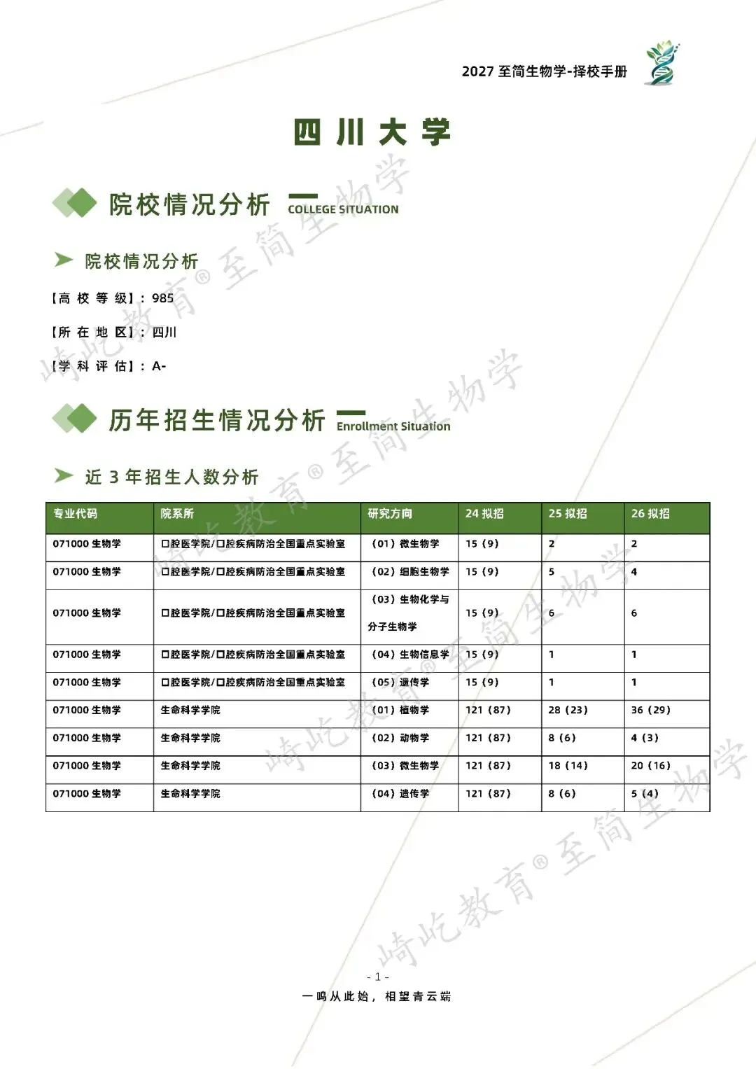 2027考研 四川大学656生物学826生物交叉综合考研真题资料 近三年数据+2005-2025真题资料(免费分享25年)-第9张图片-四季读书网