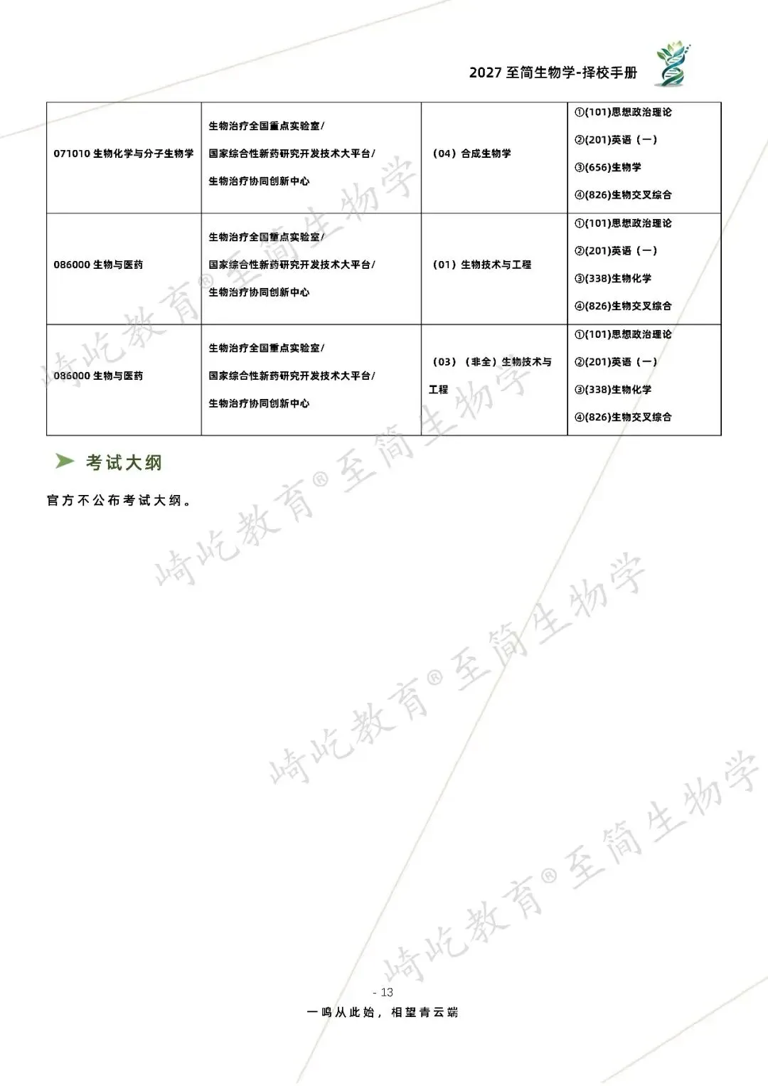 2027考研 四川大学656生物学826生物交叉综合考研真题资料 近三年数据+2005-2025真题资料(免费分享25年)-第21张图片-四季读书网
