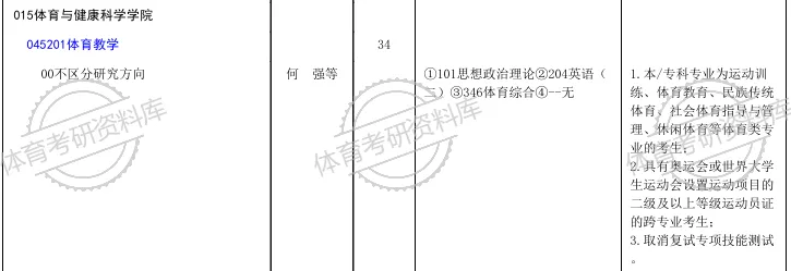 重庆师大体育考研备考攻略暨2027年重庆师范大学体育考研招生简章、专业目录、参考书目、资料、复试分数线、历年及学校简介!-第8张图片-四季读书网 重庆师大体育考研备考攻略暨2027年重庆师范大学体育考研招生简章、专业目录、参考书目、资料、复试分数线、历年及学校简介!-第8张图片-四季读书网