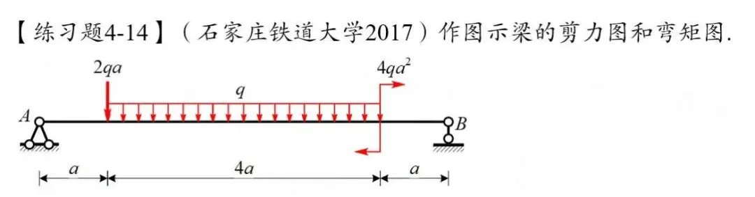 27考研材料力学每日一题(0813)| 求惯性矩-河海大学2020年真题-节选自2027版《材料力学复习全书》-第3张图片-四季读书网 27考研材料力学每日一题(0813)| 求惯性矩-河海大学2020年真题-节选自2027版《材料力学复习全书》-第3张图片-四季读书网