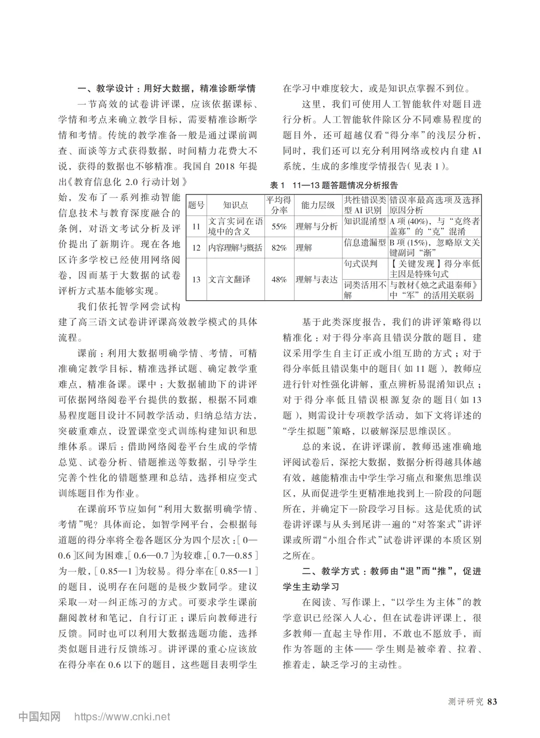 高中语文试卷讲评课高效教学实践探究-第2张图片-四季读书网
