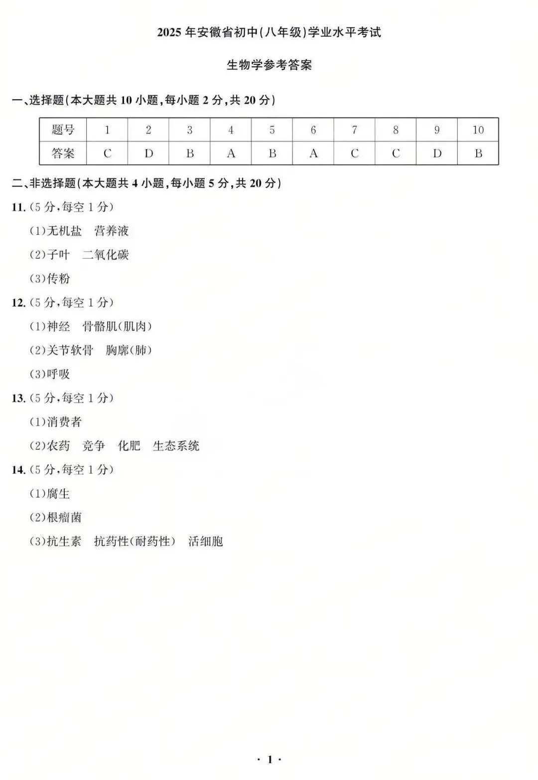 2025安徽中考生物真题与答案-第5张图片-四季读书网