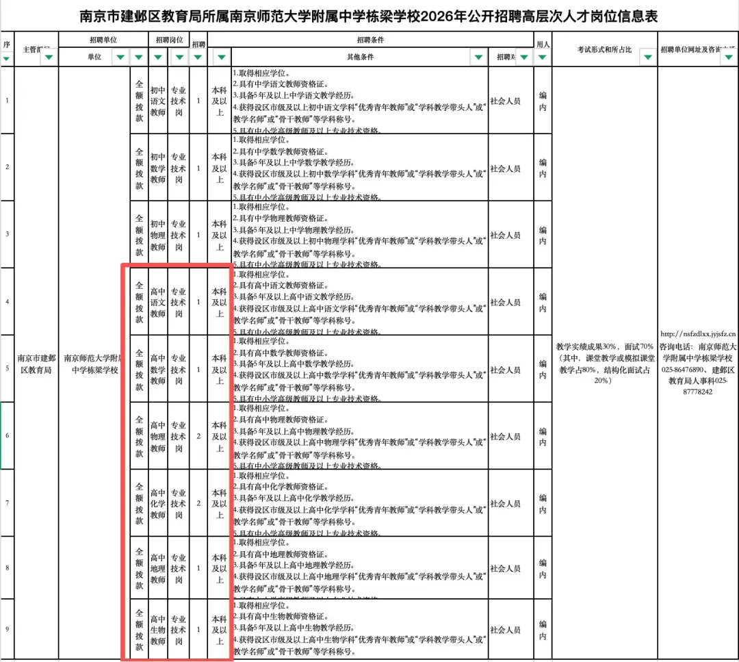 重磅!免中考!南京首个12年一贯制公办学校来了-第5张图片-四季读书网
