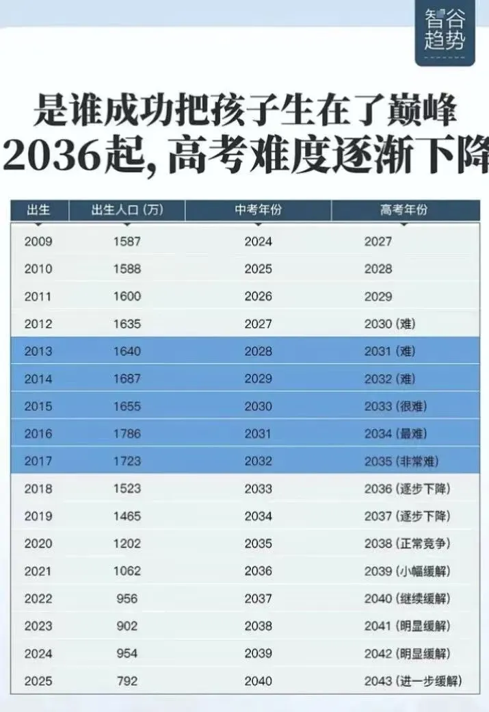 重磅!免中考!南京首个12年一贯制公办学校来了-第11张图片-四季读书网