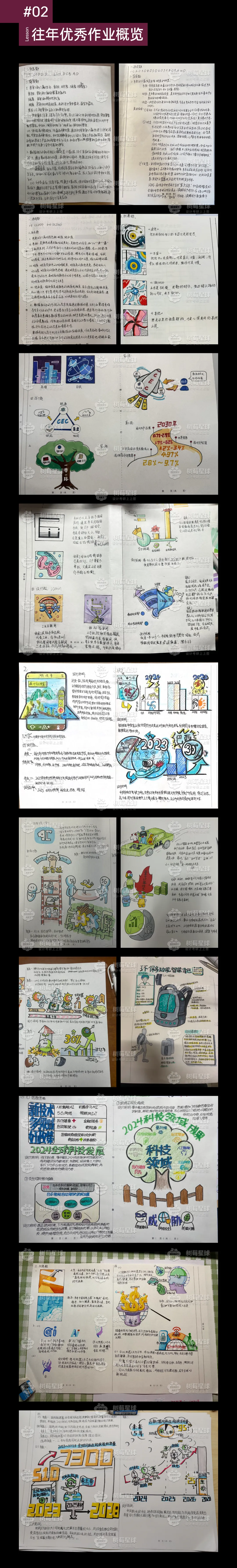 研课上新 | 北邮951设计与创作基础真题1V1批改计划-第3张图片-四季读书网