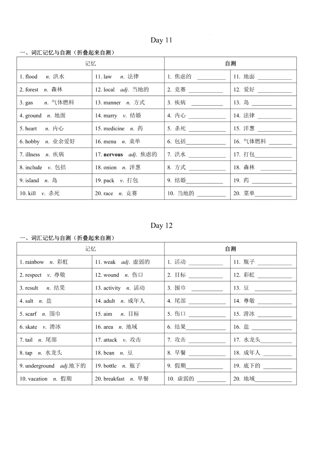 精校版:中考高频词汇记背手册(24天默写)-第6张图片-四季读书网