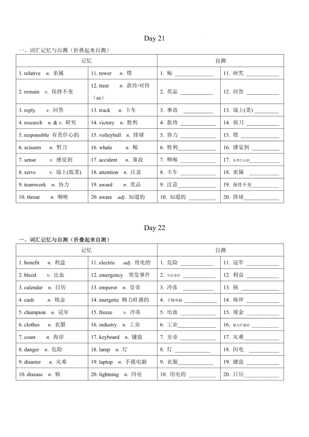 精校版:中考高频词汇记背手册(24天默写)-第11张图片-四季读书网