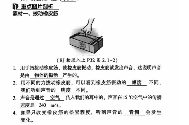 2027年中考物理复习提纲第1讲 声现象-第2张图片-四季读书网