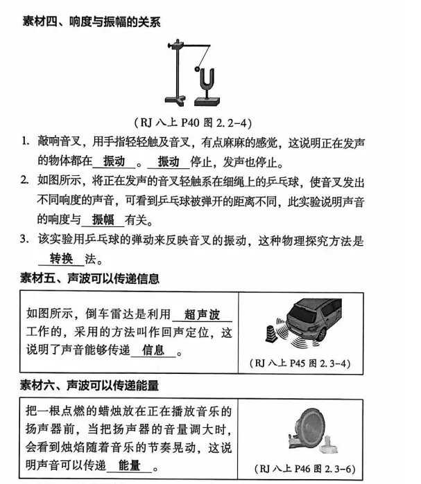 2027年中考物理复习提纲第1讲 声现象-第5张图片-四季读书网