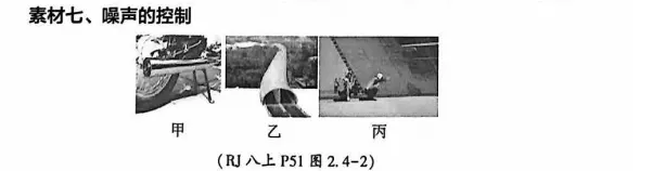 2027年中考物理复习提纲第1讲 声现象-第6张图片-四季读书网
