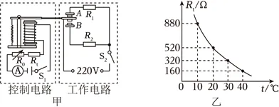 设计与应用?2025年湖南省中考物理电学压轴题解析-第2张图片-四季读书网 设计与应用?2025年湖南省中考物理电学压轴题解析-第2张图片-四季读书网