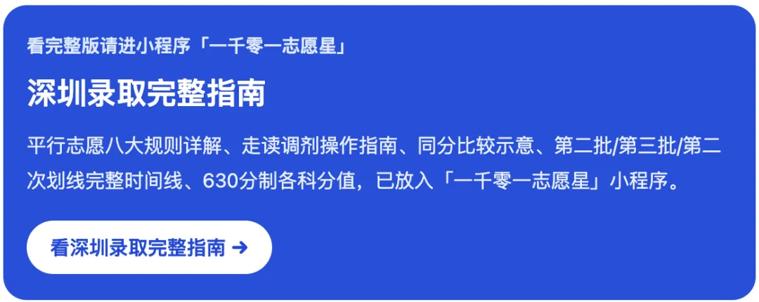 2027深圳中考平行志愿八大规则 · 走读调剂 · 冲稳保-第1张图片-四季读书网 2027深圳中考平行志愿八大规则 · 走读调剂 · 冲稳保-第1张图片-四季读书网