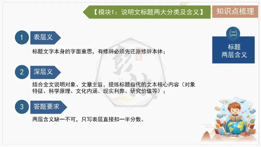 【中考专项-说明文阅读9讲】课件+文本+例文实战-07标题含义与作用分析(5元)-第9张图片-四季读书网