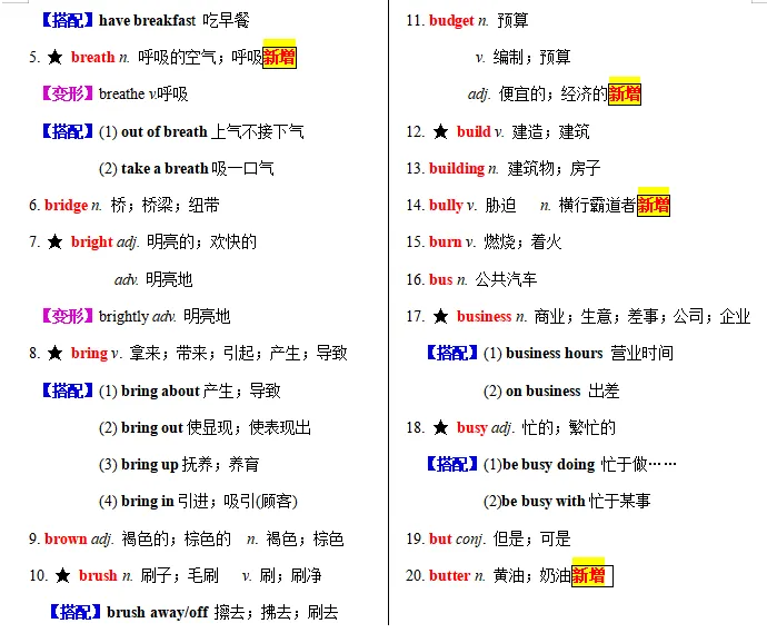 搞定中考必备1600词----Day3-第6张图片-四季读书网 搞定中考必备1600词----Day3-第6张图片-四季读书网