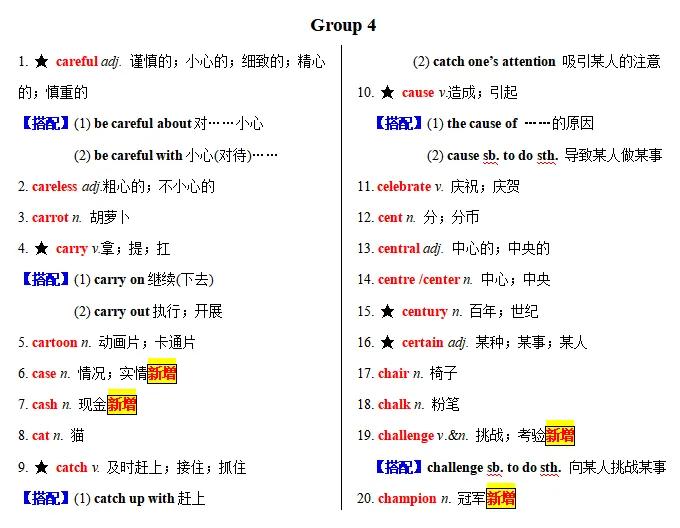 搞定中考必备1600词----Day3-第9张图片-四季读书网 搞定中考必备1600词----Day3-第9张图片-四季读书网