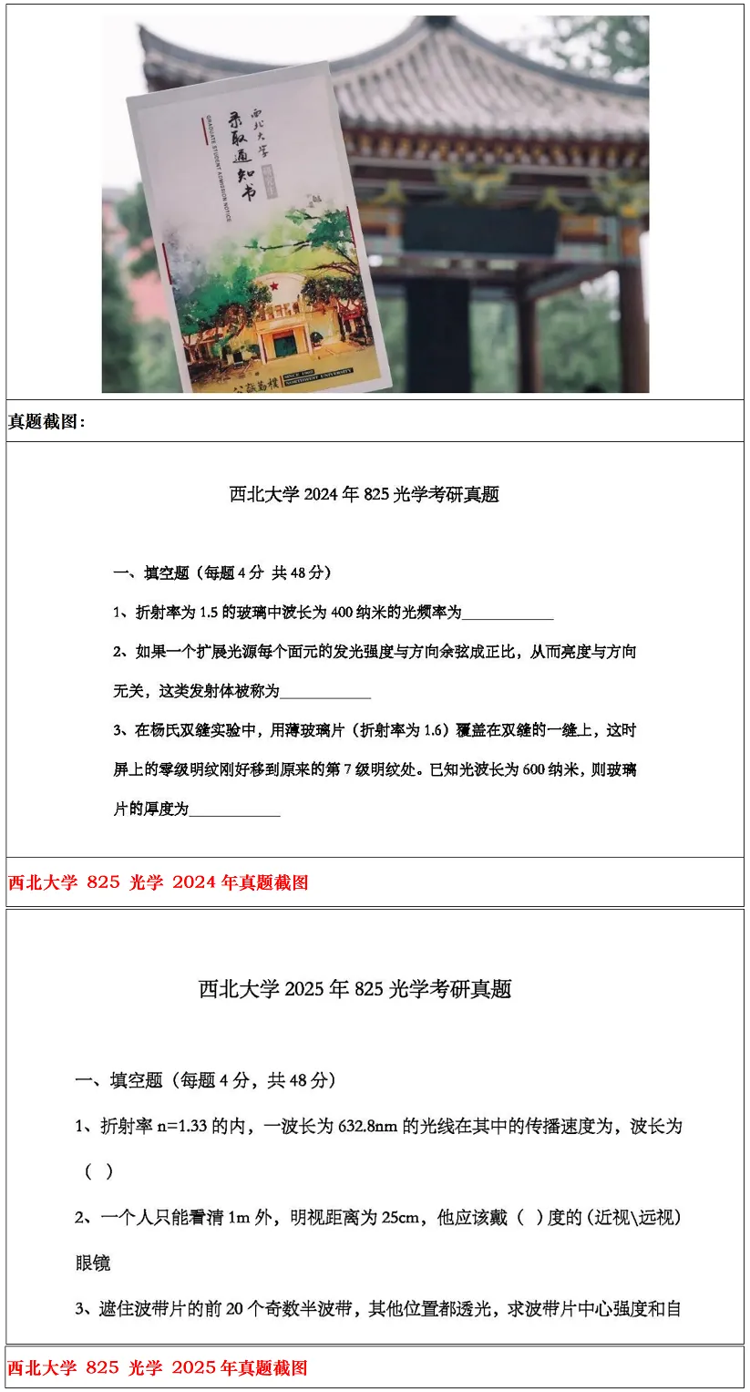西北大学2027考研真题和资料 | 西北大学光学工程考研825光学真题答案笔记习题!持续更新中…-第15张图片-四季读书网 西北大学2027考研真题和资料 | 西北大学光学工程考研825光学真题答案笔记习题!持续更新中…-第15张图片-四季读书网