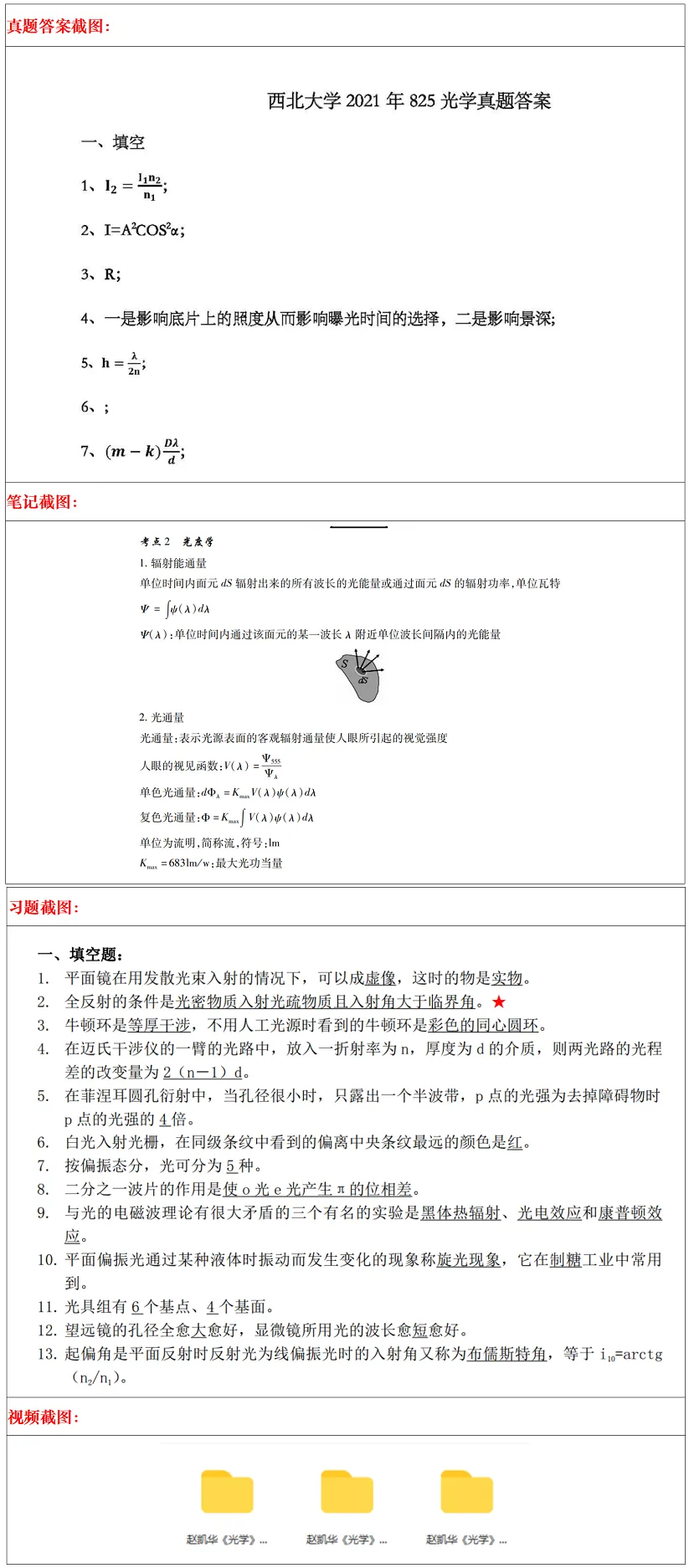 西北大学2027考研真题和资料 | 西北大学光学工程考研825光学真题答案笔记习题!持续更新中…-第18张图片-四季读书网 西北大学2027考研真题和资料 | 西北大学光学工程考研825光学真题答案笔记习题!持续更新中…-第18张图片-四季读书网
