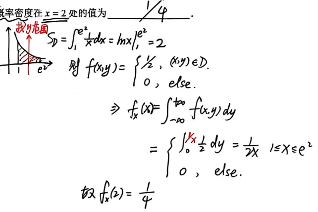 【真题】1998年数一考研真题详解!-第5张图片-四季读书网 【真题】1998年数一考研真题详解!-第5张图片-四季读书网