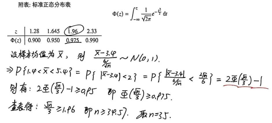 【真题】1998年数一考研真题详解!-第22张图片-四季读书网 【真题】1998年数一考研真题详解!-第22张图片-四季读书网