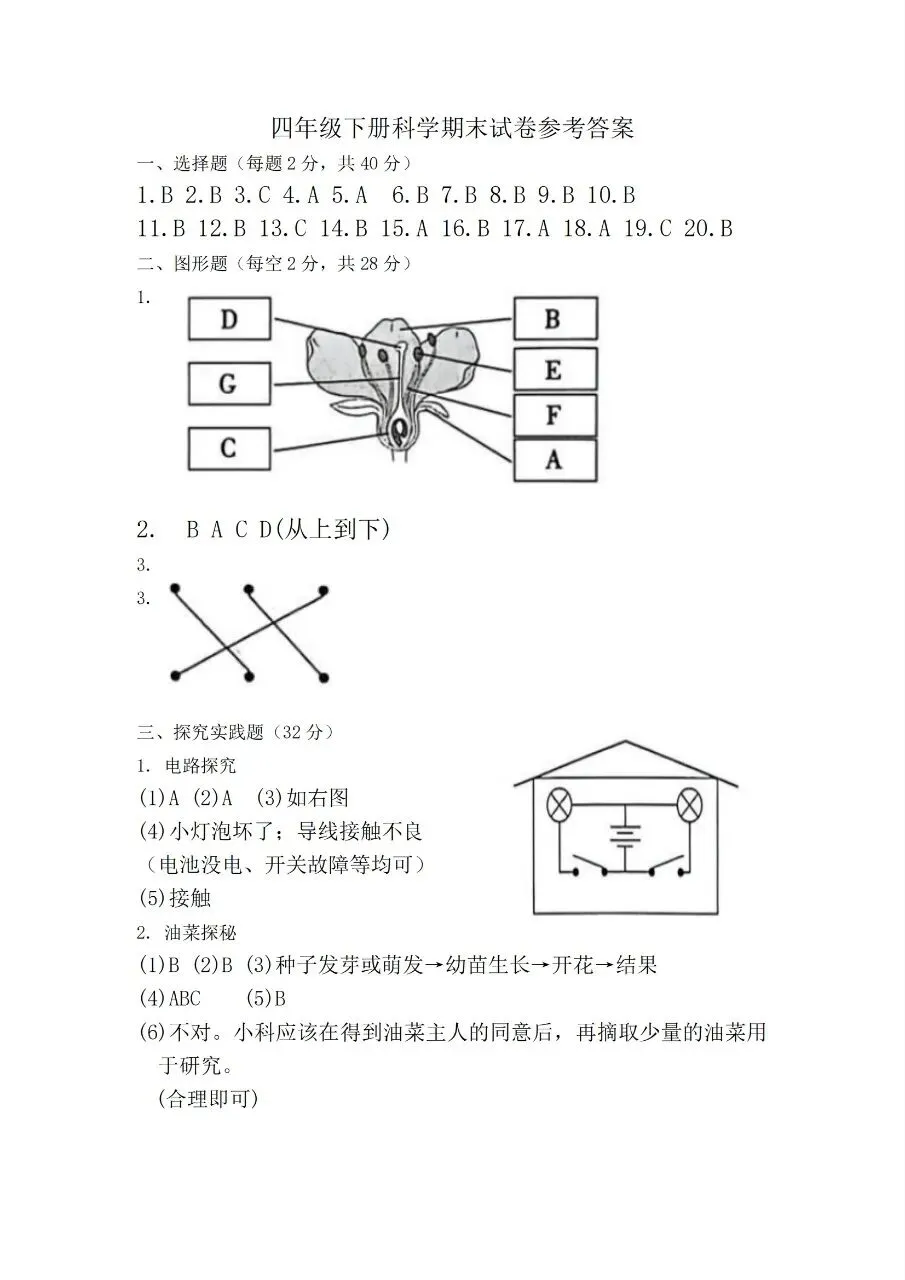 【历年真题】袁州区25-26下四年级科学-第5张图片-四季读书网