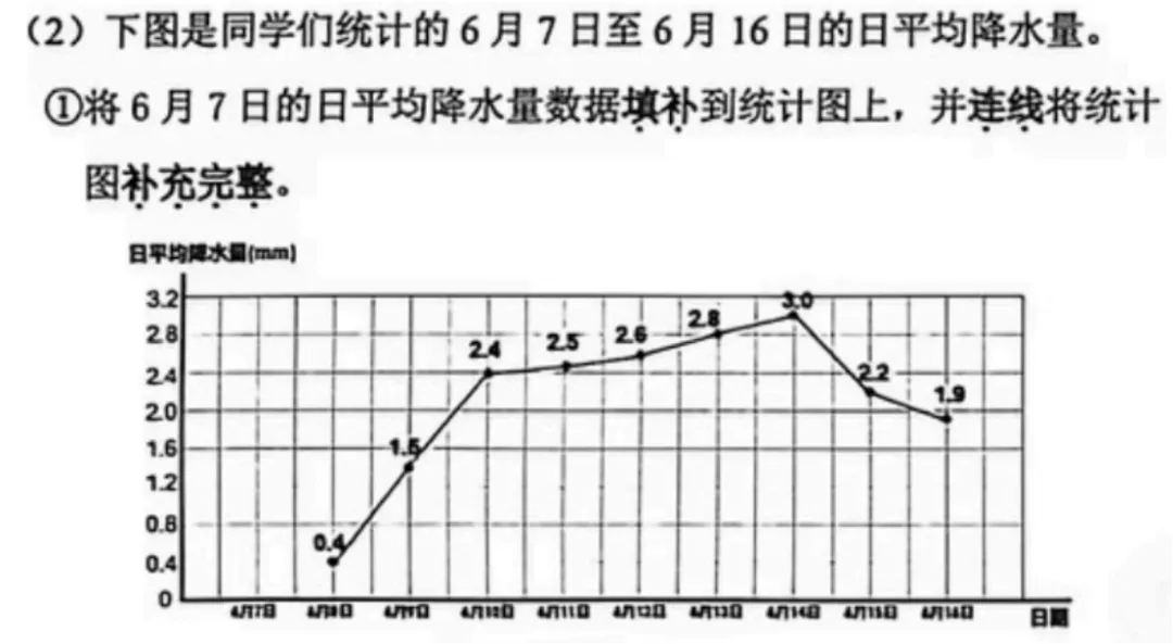 4年级下册数学期末试卷-海淀区(2026.07)-第34张图片-四季读书网