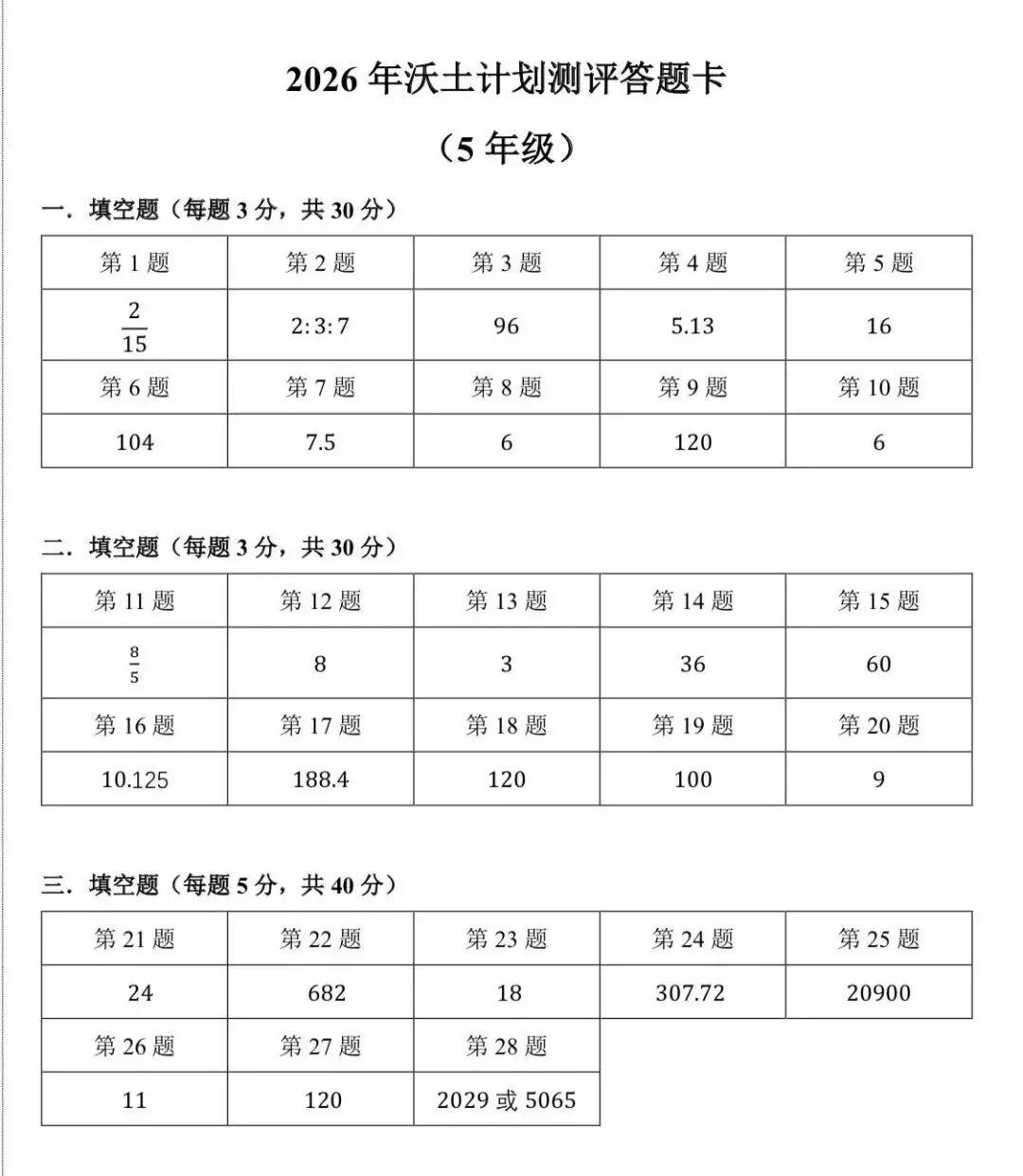 【真题试卷】2026南京资优生创新能力测评试题及答案(五年级)-第8张图片-四季读书网 【真题试卷】2026南京资优生创新能力测评试题及答案(五年级)-第8张图片-四季读书网