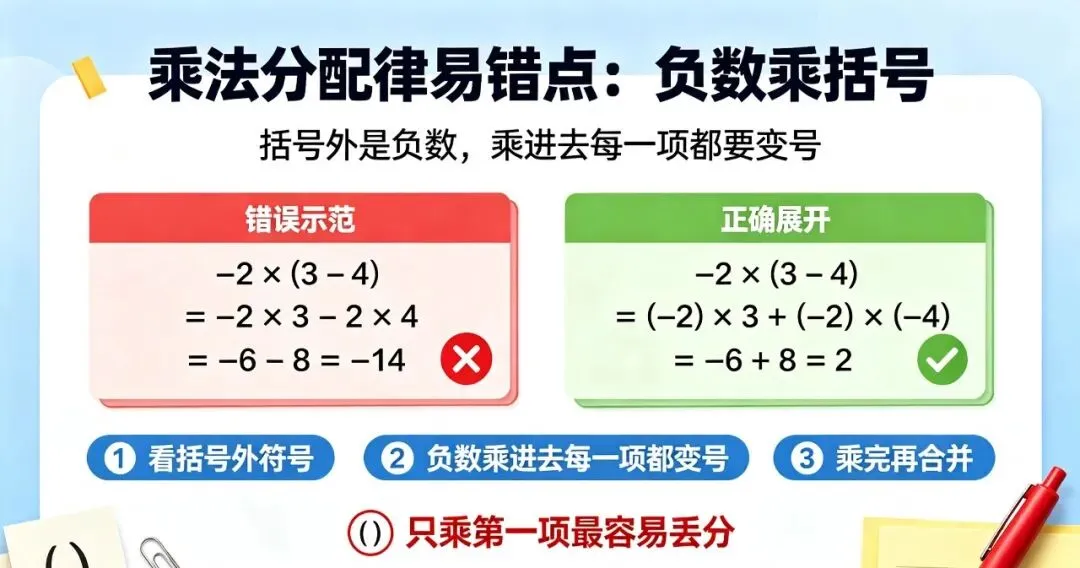 中考实数计算简便运算及高频考点,易错点总结-第7张图片-四季读书网 中考实数计算简便运算及高频考点,易错点总结-第7张图片-四季读书网