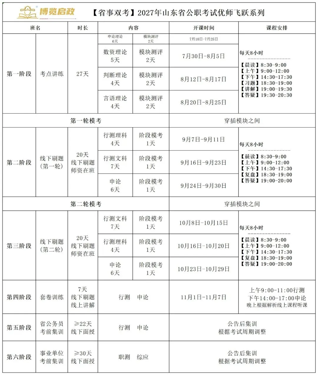 夏津及周边县区招聘社区工作者面试真题-第19张图片-四季读书网