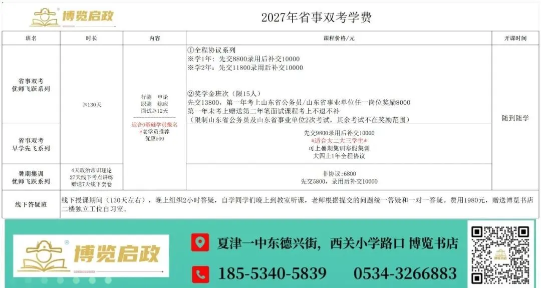 夏津及周边县区招聘社区工作者面试真题-第20张图片-四季读书网